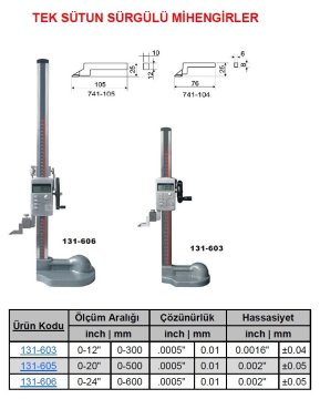 Tek Sütun Sürgülü Dijital Mihengir 300mm