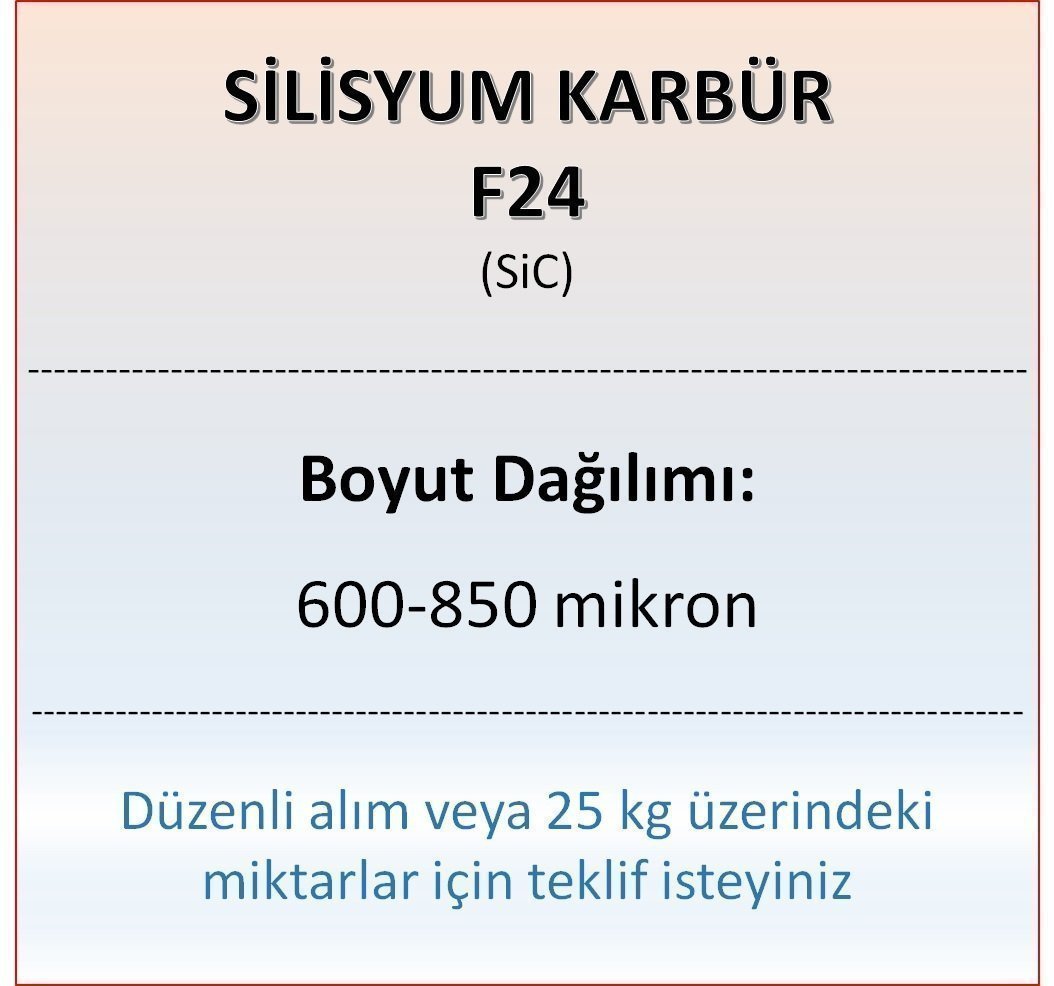 Silisyum Karbür F24 - SiC - 600-850 mikron