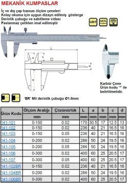 Mekanik Kumpas 141-102BR