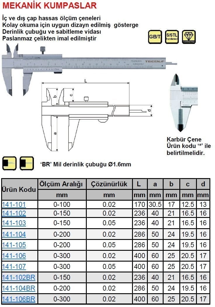 Mekanik Kumpas 141-105