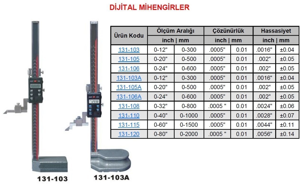 Dijital Mihengir 1500mm