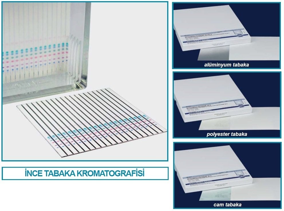 İSOLAB 108.01.012 TLC plaka - 20x20 cm - ALUGRAM tabaka - SIL G (25 adet)