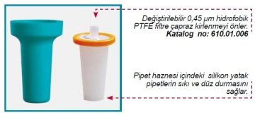 İSOLAB 610.01.006 yedek filtre - 010.01.006 elektrikli pipet pompası için (1 adet)