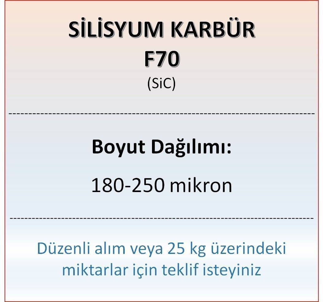 Silisyum Karbür F70 - SiC - 180-250 mikron 25 kg