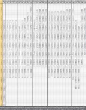 ISO CUP 4 (ISO Kap 4) ISO2431 ASTM D5125 Viskozite Akış Kabı 4 mm