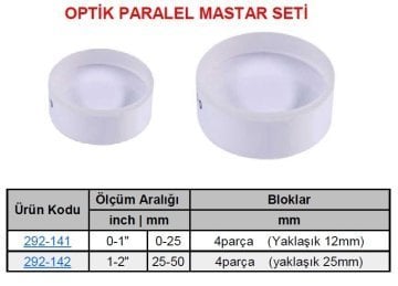 Optik Paralel Set 12.5mm/4parça
