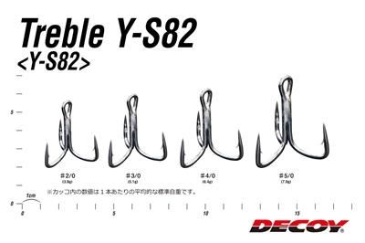 DECOY Y-S82 Standart Treble Üçlü İğne