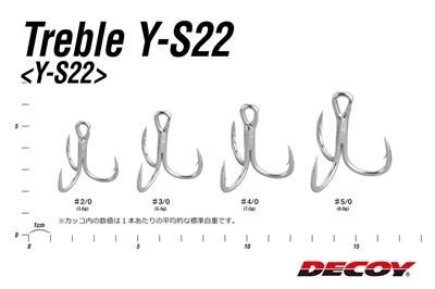 DECOY Y-S22 Standart Trable Üçlü İğne