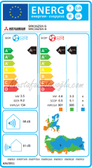 Mitsubishi SRK35ZSX-WS Diamond  A+++ 12 BTU Inverter Klima