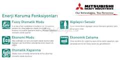 (Sadece İç Ünite)-Mitsubishi SRK25ZSX-S Multi Inverter Duvar Tipi 9 BTU Klima