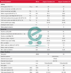 Protherm Jaguar Condens 27KW Yoğuşmalı Kombi
