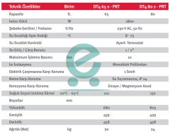 Protherm 80 lt. Elektrikli Termosifon DT4 80 S - PRT
