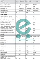 Vaillant aroTHERM Hava Kaynaklı Isı Pompası 11 kW