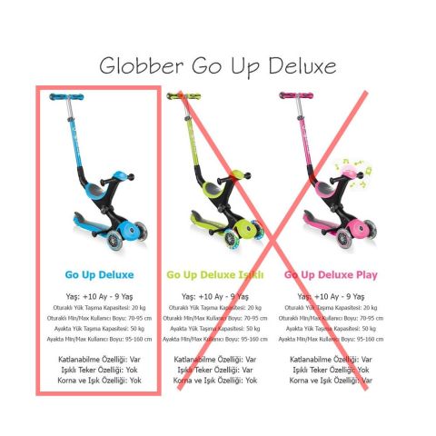 Globber Go Up Deluxe Scooter-Mavi