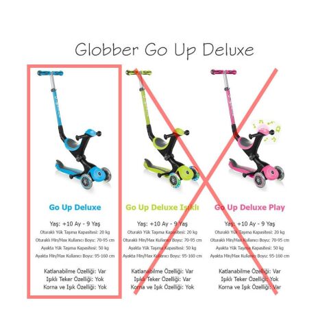 Globber Go Up Deluxe Scooter-Yeşil