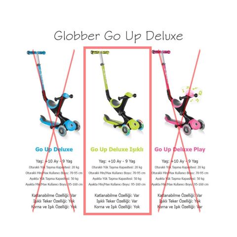 Globber Go Up Deluxe Işıklı Teker Scooter-Pembe