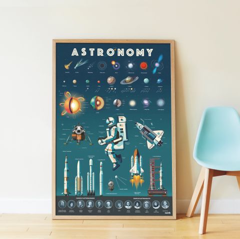 Discovery Astronomy