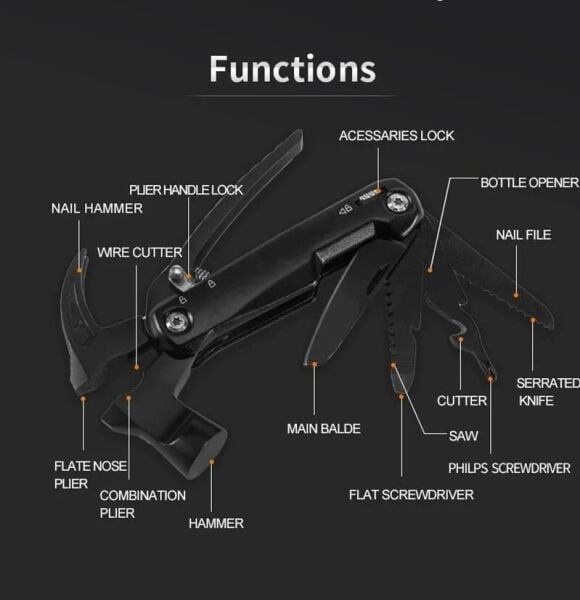 Grand Harvest GHK-PL105 Multi Hammer Tool