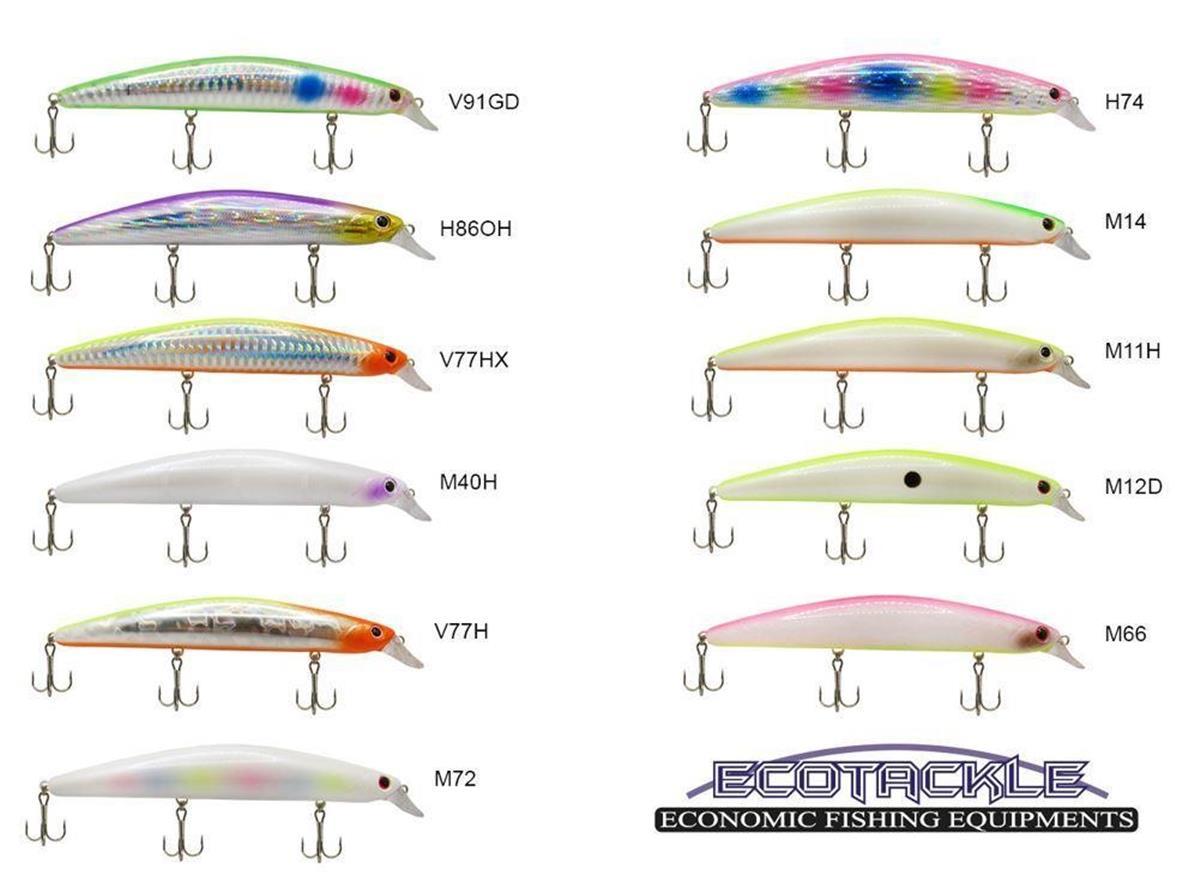 Ecotackle Ultimate Bass 125F 12.5 cm 21 gr Suni Yem