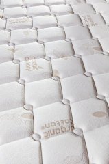 Minar Safir Double Fully Double Spring Mattress Without Pads 150x200