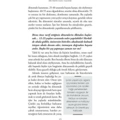 Bir Ömür Nasıl Yaşanır İLBER ORTAYLI