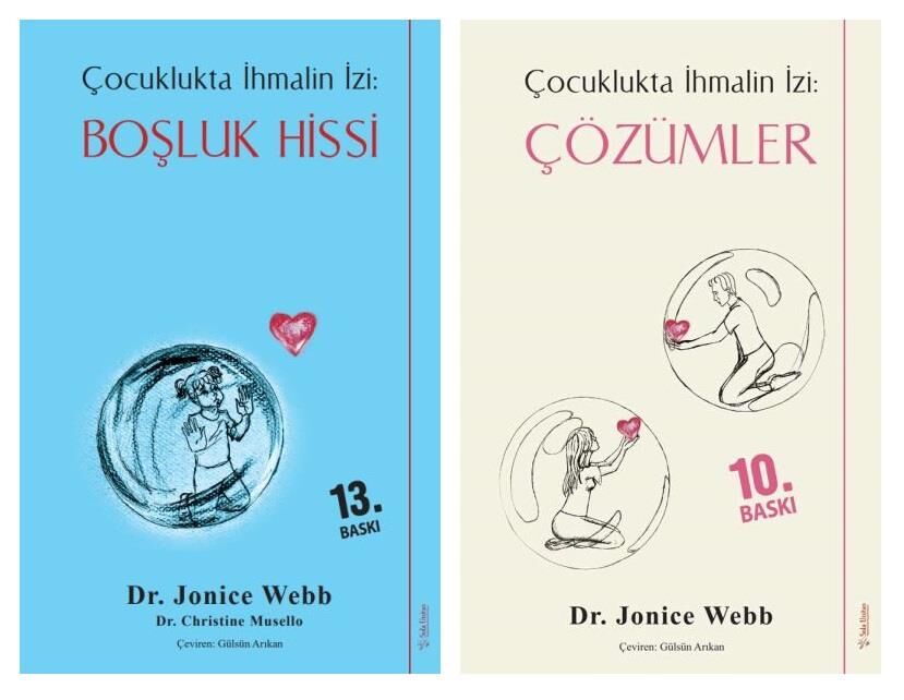 Çocuklukta İhmalin İzi Seti 2 Kitap (Çocuklukta İhmalin İzi Çözümler + Boşluk Hissi Çocuklukta İhmalin İzi)
