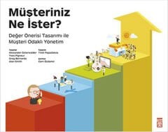 Müşteriniz Ne İster? ALEXANDER OSTERWALDER, YVES PİGNEUR