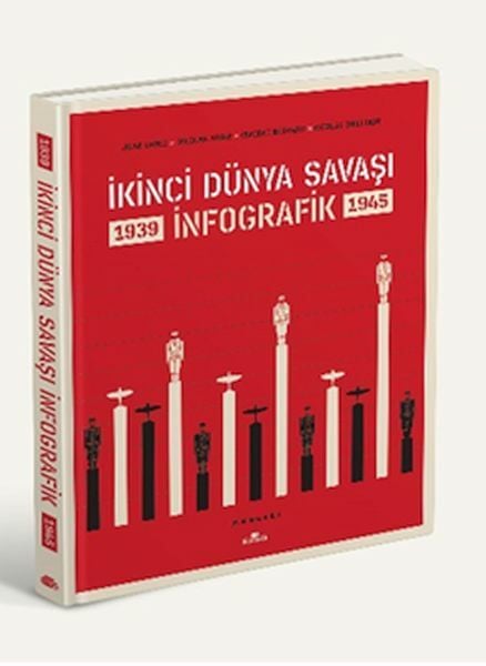 İkinci Dünya Savaşı İnfografik Ciltli JEAN LOPEZ, NİCOLAS AUBİN, VİNCENT BERNARD, NİCOLAS GUİLLERAT