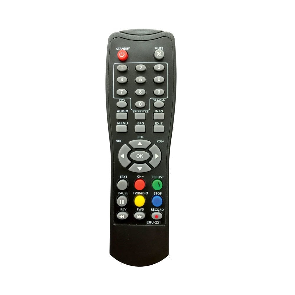 DRU-231  BOTECH PİKO-TRIMAX-KORAX-AKIWA VE DİĞER MINIX CİHAZLAR