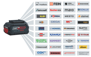 Bosch GAL 18V6-80 Şarj Cihazı - 1600A01U9L