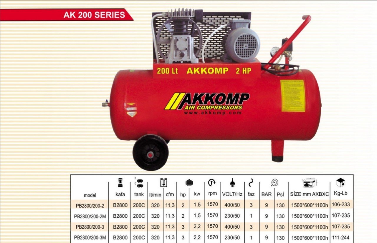 Akkomp 200 Lt  2 Hp Kompresör