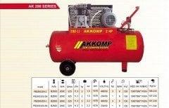 Akkomp 200 Lt  2 Hp Kompresör