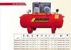 Akkomp 300 Lt  4 Hp  Kompresör