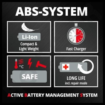 Einhell 18v 5,2 Plus Akü + Şarj Cihazı