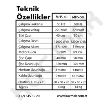 KOÇ-MAK Kendinden Konvertörlü Elektronik Vibratör