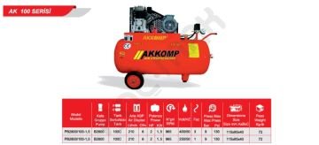 Akkomp 100 Litre Kompresör 2 HP
