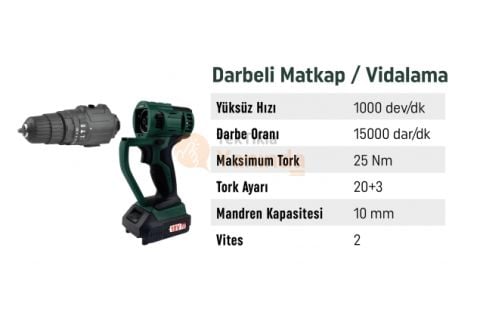 Klpro Şarjlı Multi Set 18V 2.0Ah. Klms18-20