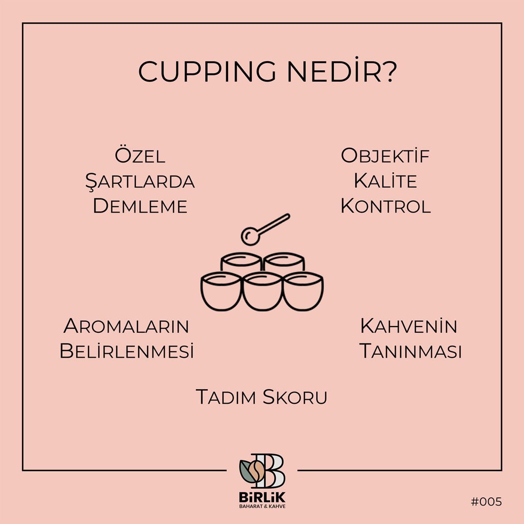 Cupping Nedir ?