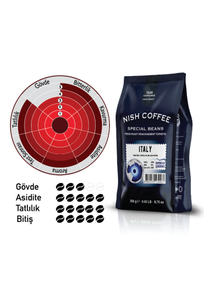 Nish Espresso Italy Kahve 250 gr