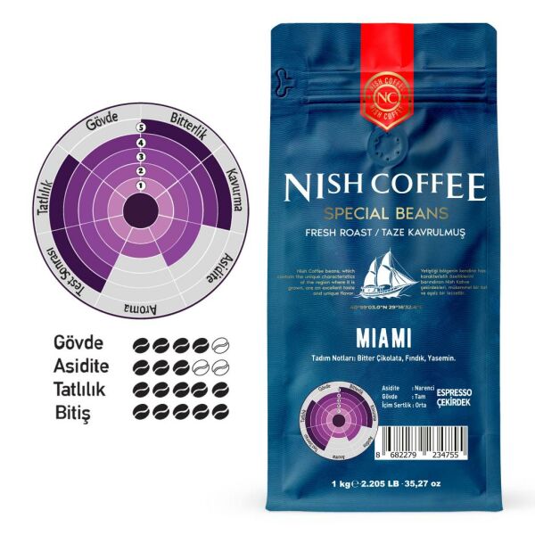 Nish Espresso Miami Kahve 1 Kg