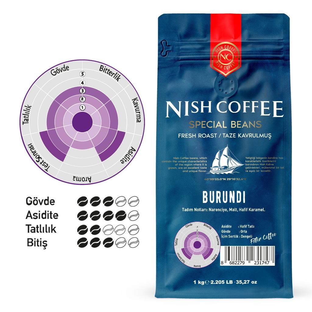 Nish Filtre Kahve Burundi 1 Kg