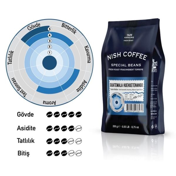 Nish Filtre Kahve Guatemala Huehuetenango 250 gr