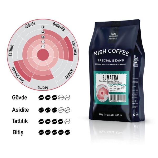 Nish Filtre Kahve Sumatra 250 gr