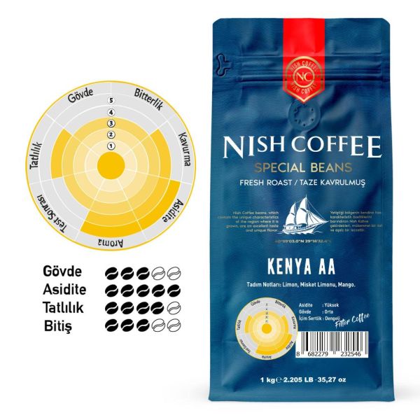 Nish Filtre Kahve Kenya AA 1 Kg
