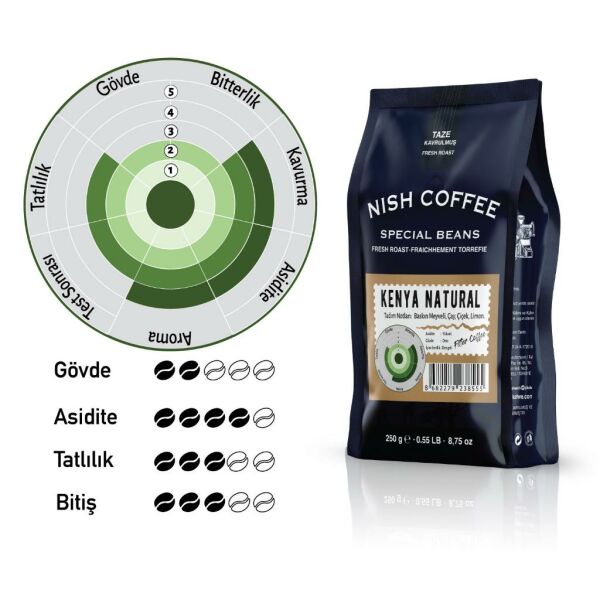 Nish Filtre Kahve Kenya Natural 250 Gr