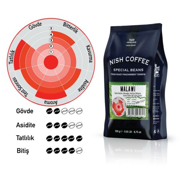 Nish Filtre Kahve Malawi 250 gr