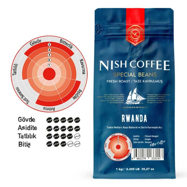 Nish Filtre Kahve Rwanda 1 Kg