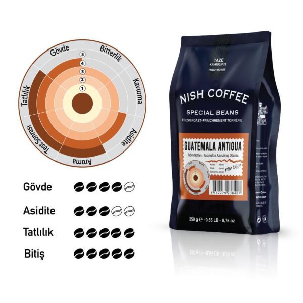 Nish Filtre Kahve Guatemala Antigua 2x250 Gr