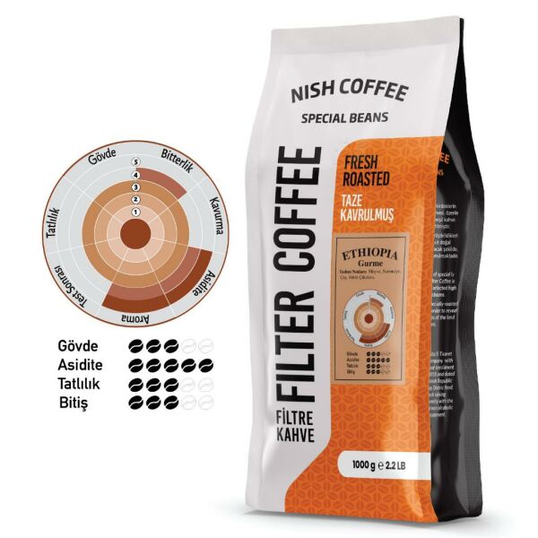 Nish Filtre Kahve Gurme Seri Etiyopya 1 Kg