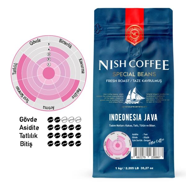 Nish Filtre Kahve Endonezya Java 3x1 Kg
